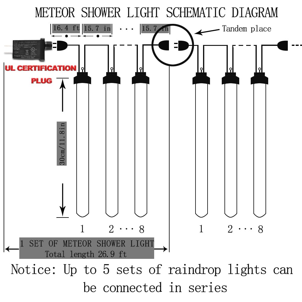 Aukora Blue Meteor Shower Lights