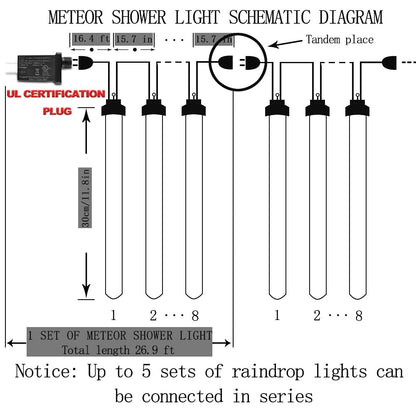 Aukora Blue Meteor Shower Lights