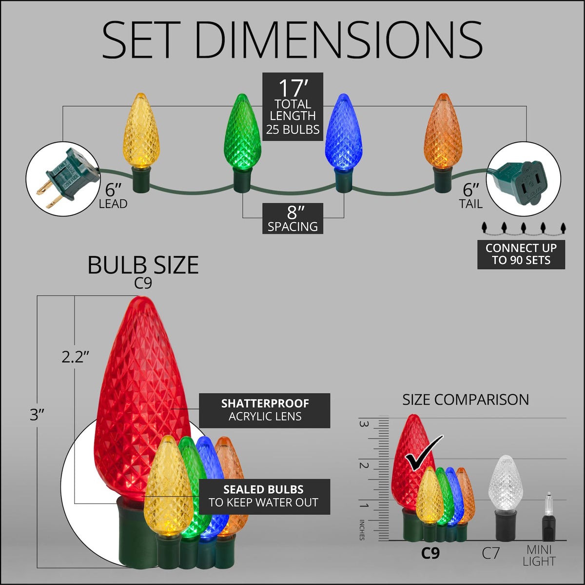 Blue C9 LED Christmas Light Set, 25 Bulbs