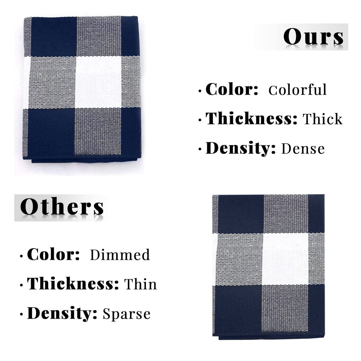 SEEKSEE Blue Buffalo Plaid Porch Rug, 27.5x43
