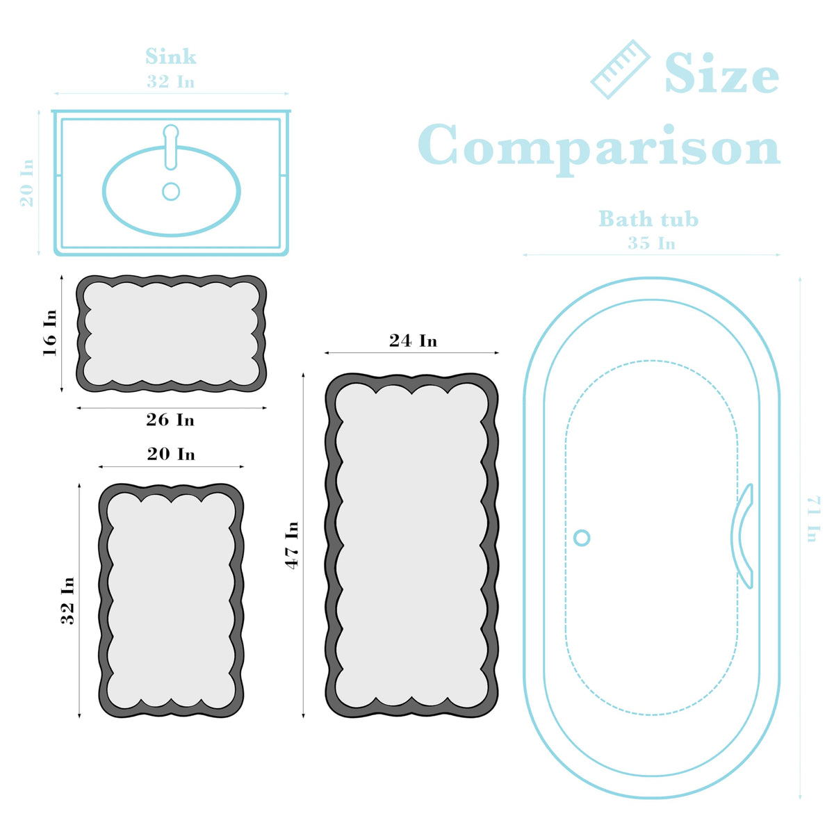 White Scalloped Bath Mat with Blue Piping