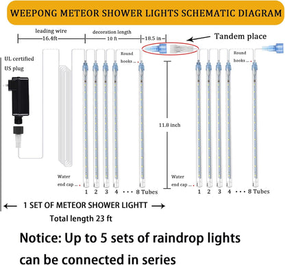 Blue Meteor Shower Christmas Lights, 8 Tubes