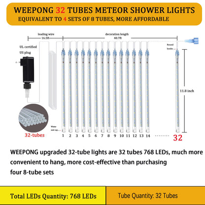 Blue Meteor Shower Christmas Lights, 8 Tubes