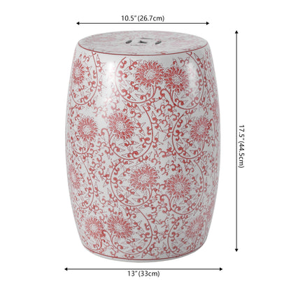 Jonathan Y Lotus Blossom Ceramic Garden Stool